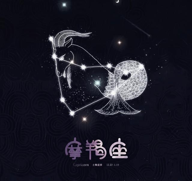 星座叫法(星座是怎样命名的你知道吗？)